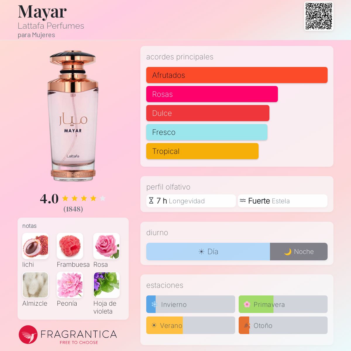 Lattafa Mayar · Eau de Parfum 100 ml · para Mujer — pirámide olfativa con las notas de salida, corazón y fondo