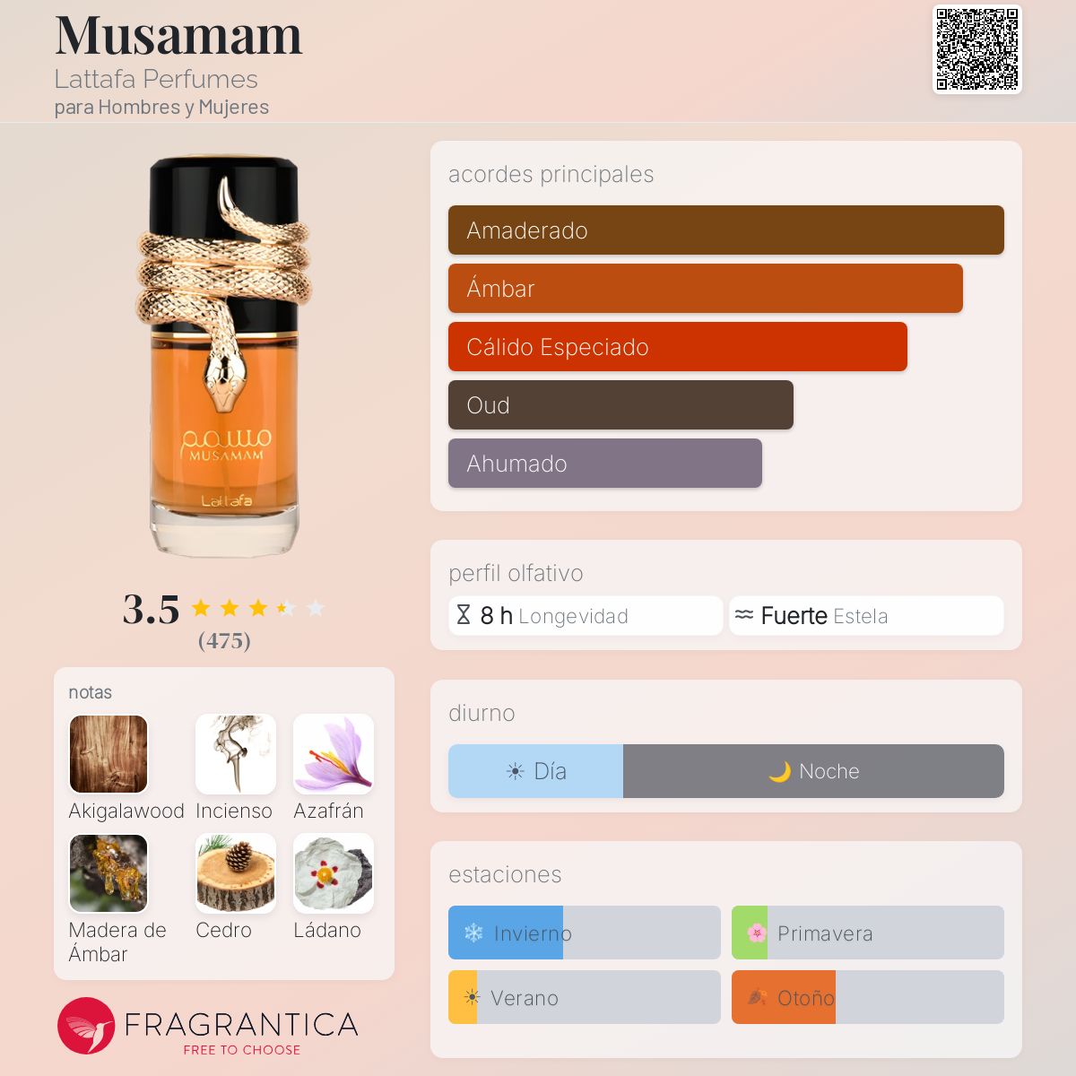 Lattafa Musamam · Eau de Parfum 100 ml · Unisex — pirámide olfativa con las notas de salida, corazón y fondo