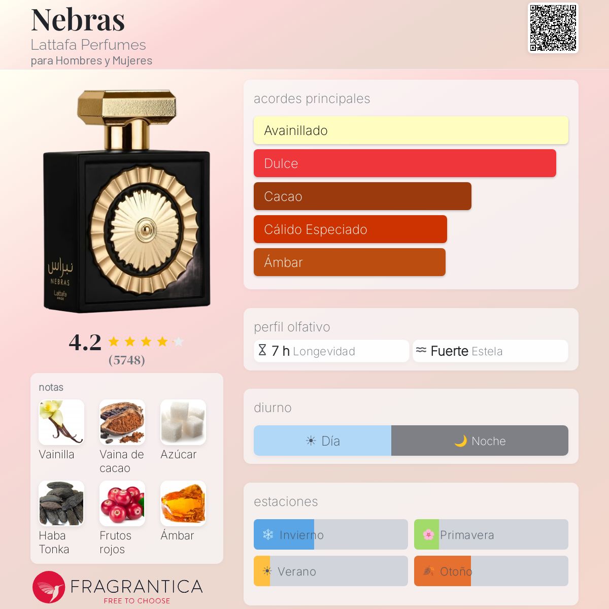 Lattafa Nebras · Eau de Parfum 100 ml · Unisex — pirámide olfativa con las notas de salida, corazón y fondo