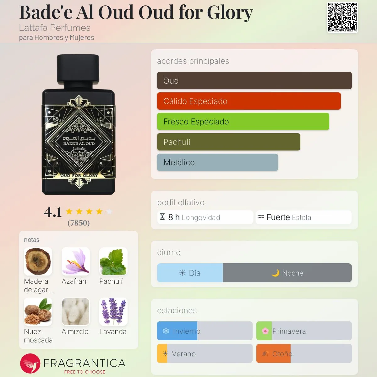 Lattafa Oud For Glory · Eau de Parfum 100 ml · Unisex — pirámide olfativa con las notas de salida, corazón y fondo
