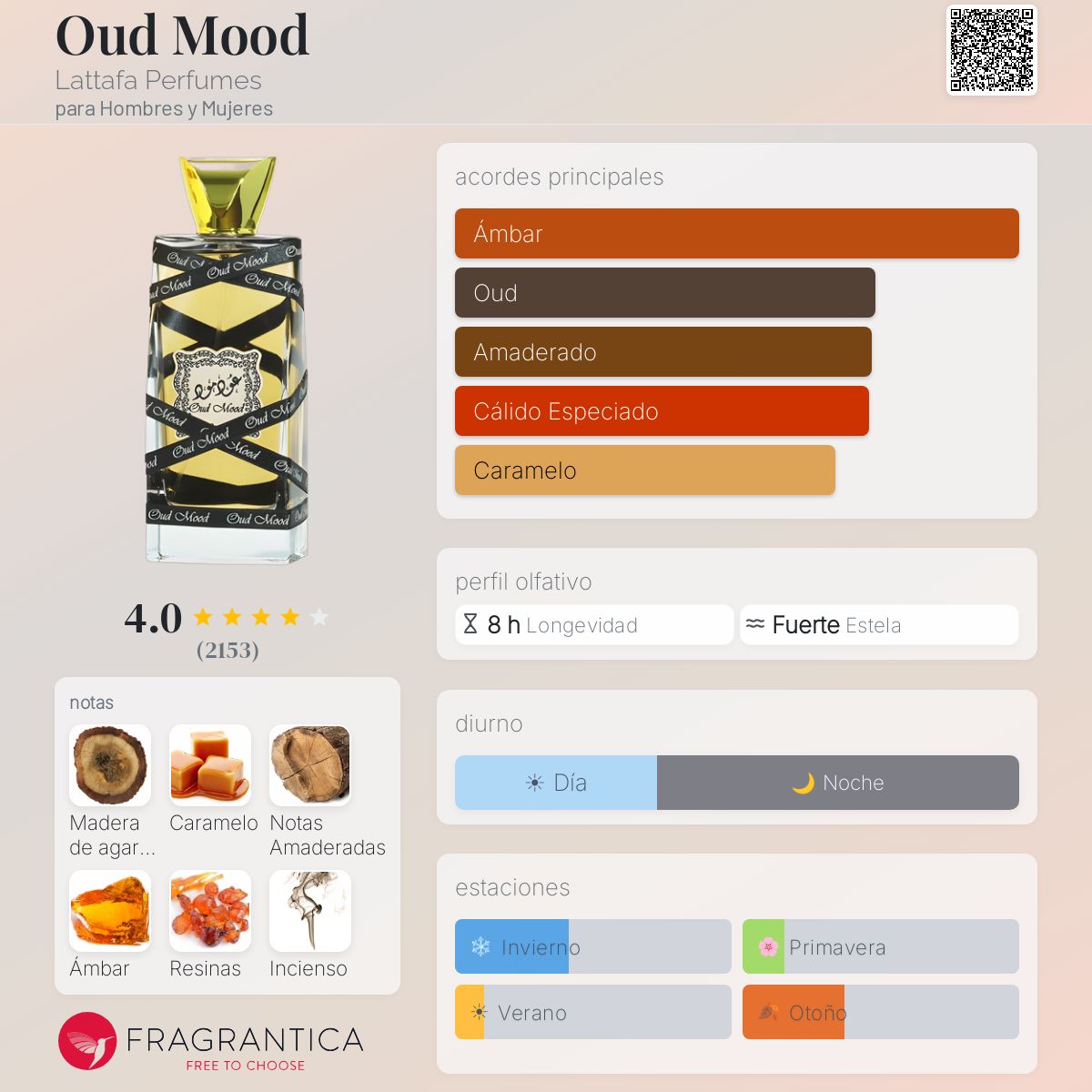 Lattafa Oud Mood · Eau de Parfum 100 ml · Unisex — pirámide olfativa con las notas de salida, corazón y fondo