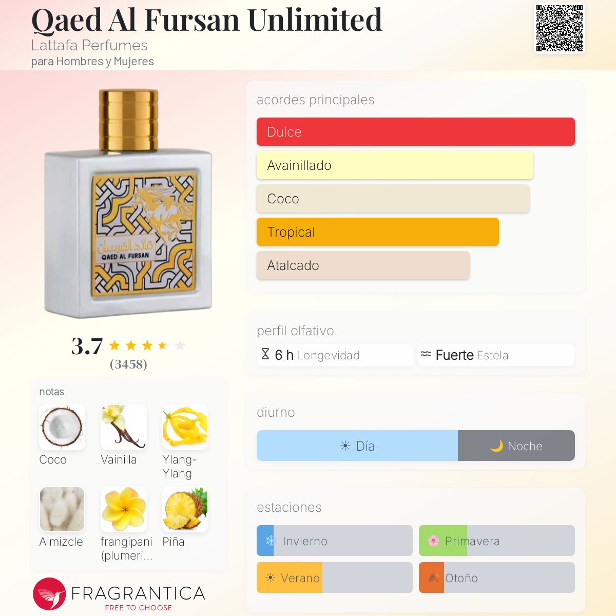 Lattafa Qaed Al Fursan Unlimited · Eau de Parfum 90 ml · para Hombre — pirámide olfativa con las notas de salida, corazón y fondo