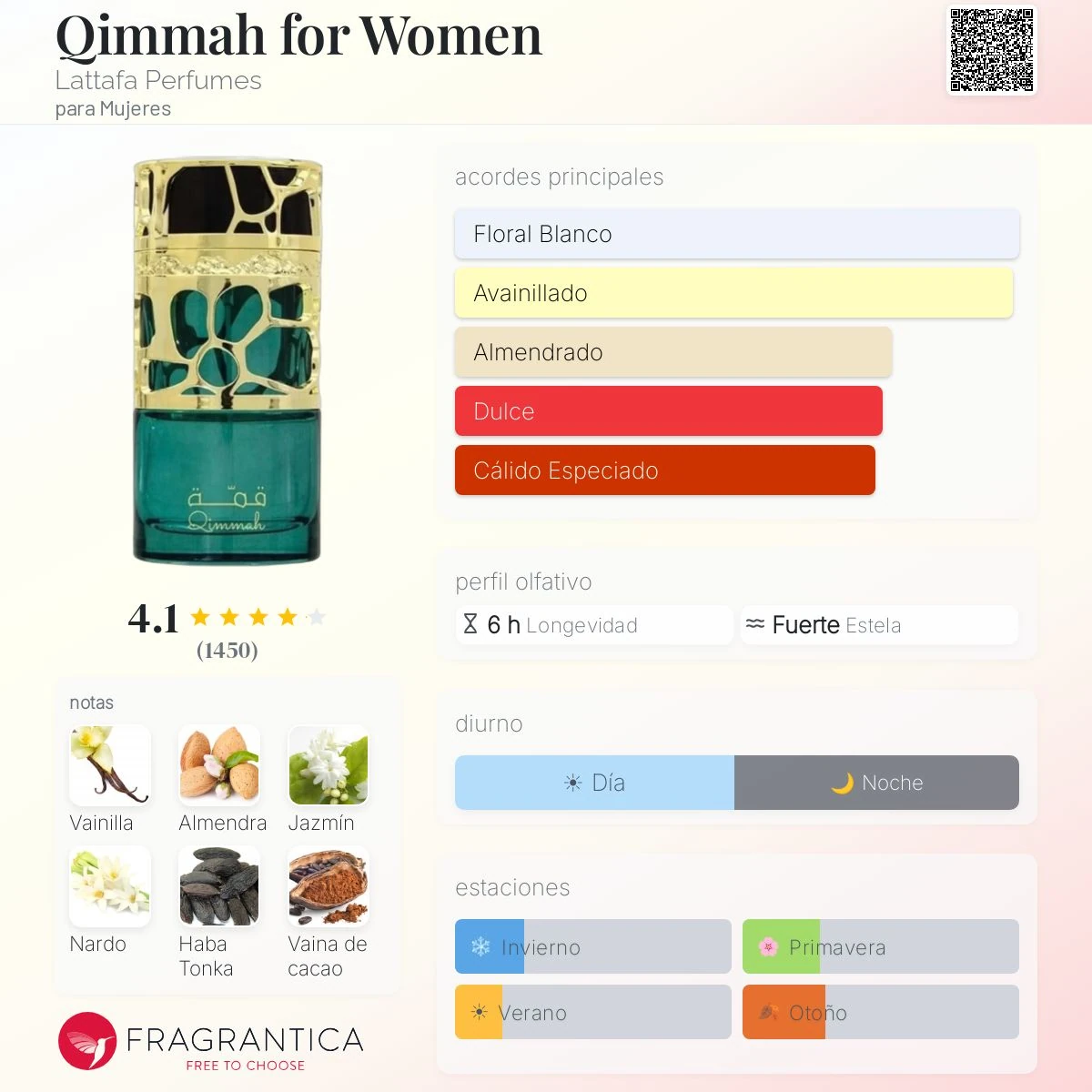 Lattafa Qimmah for Women · 100 ml · para Mujer — pirámide olfativa con las notas de salida, corazón y fondo