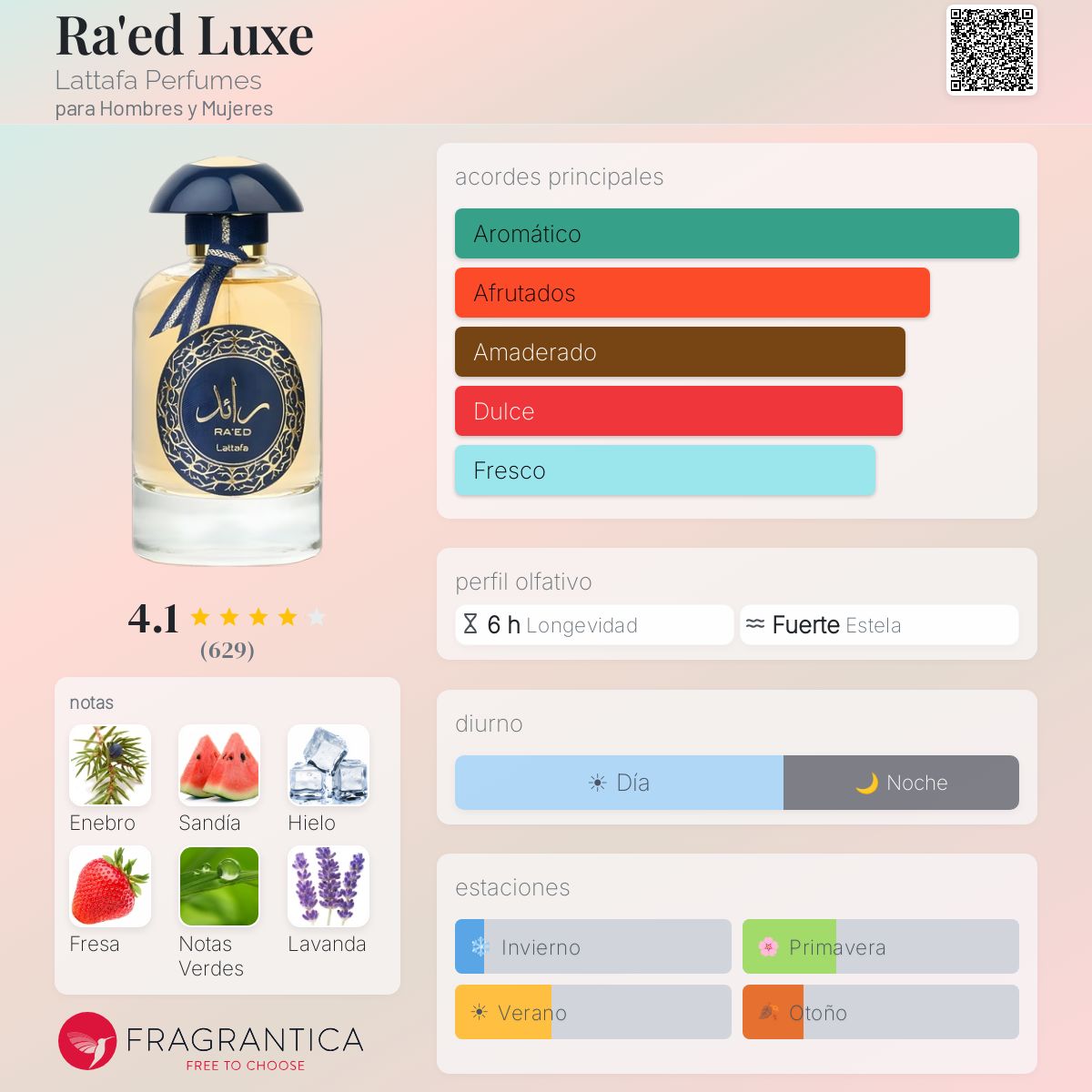 Lattafa Raed Luxe · Eau de Parfum 100 ml · Unisex — pirámide olfativa con las notas de salida, corazón y fondo