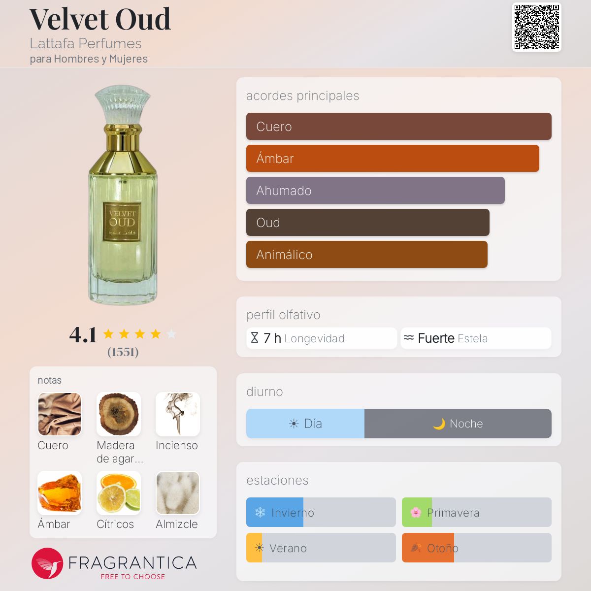 Lattafa Velvet Oud · Eau de Parfum 100 ml · Unisex — pirámide olfativa con las notas de salida, corazón y fondo