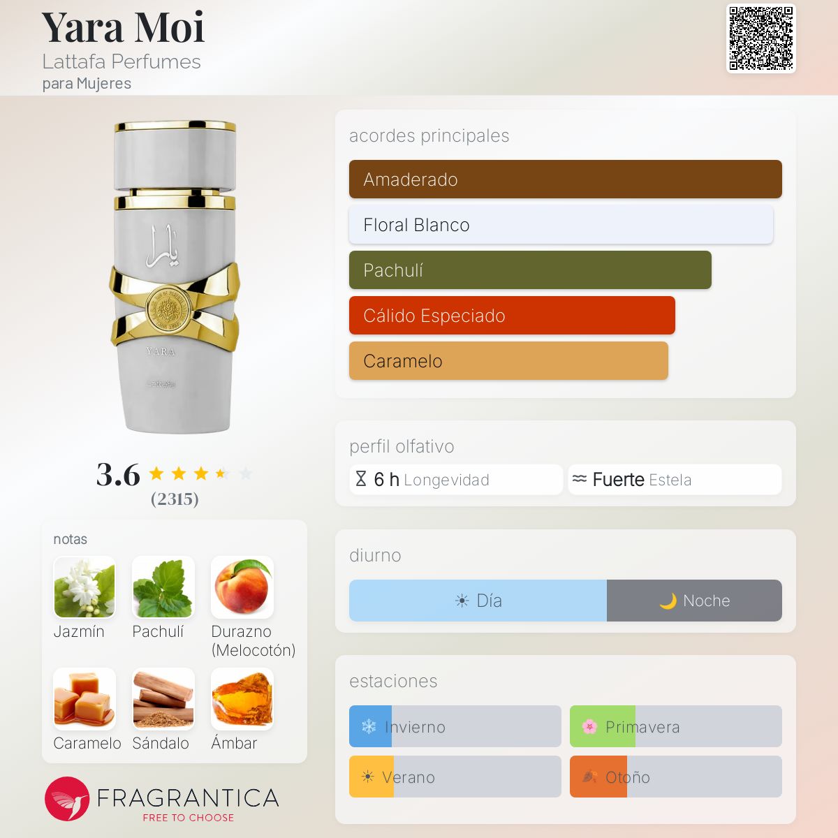 Lattafa Yara Moi · Eau de Parfum 100 ml · para Mujer — pirámide olfativa con las notas de salida, corazón y fondo