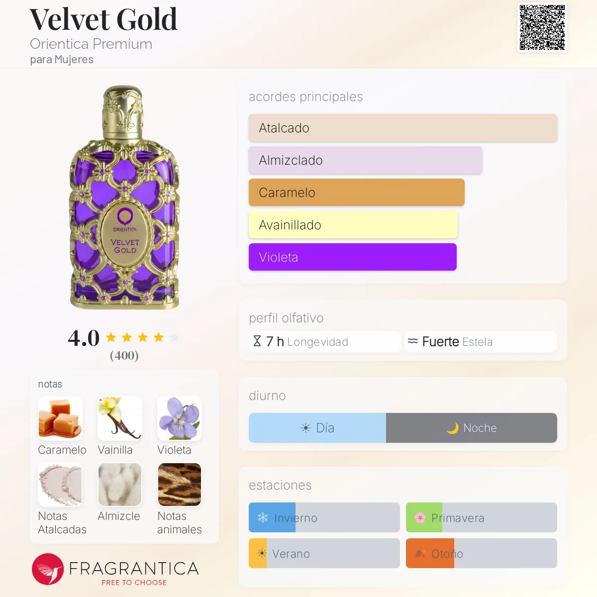 Orientica Velvet Gold · Eau de Parfum 80 ml · para Mujer — pirámide olfativa con las notas de salida, corazón y fondo
