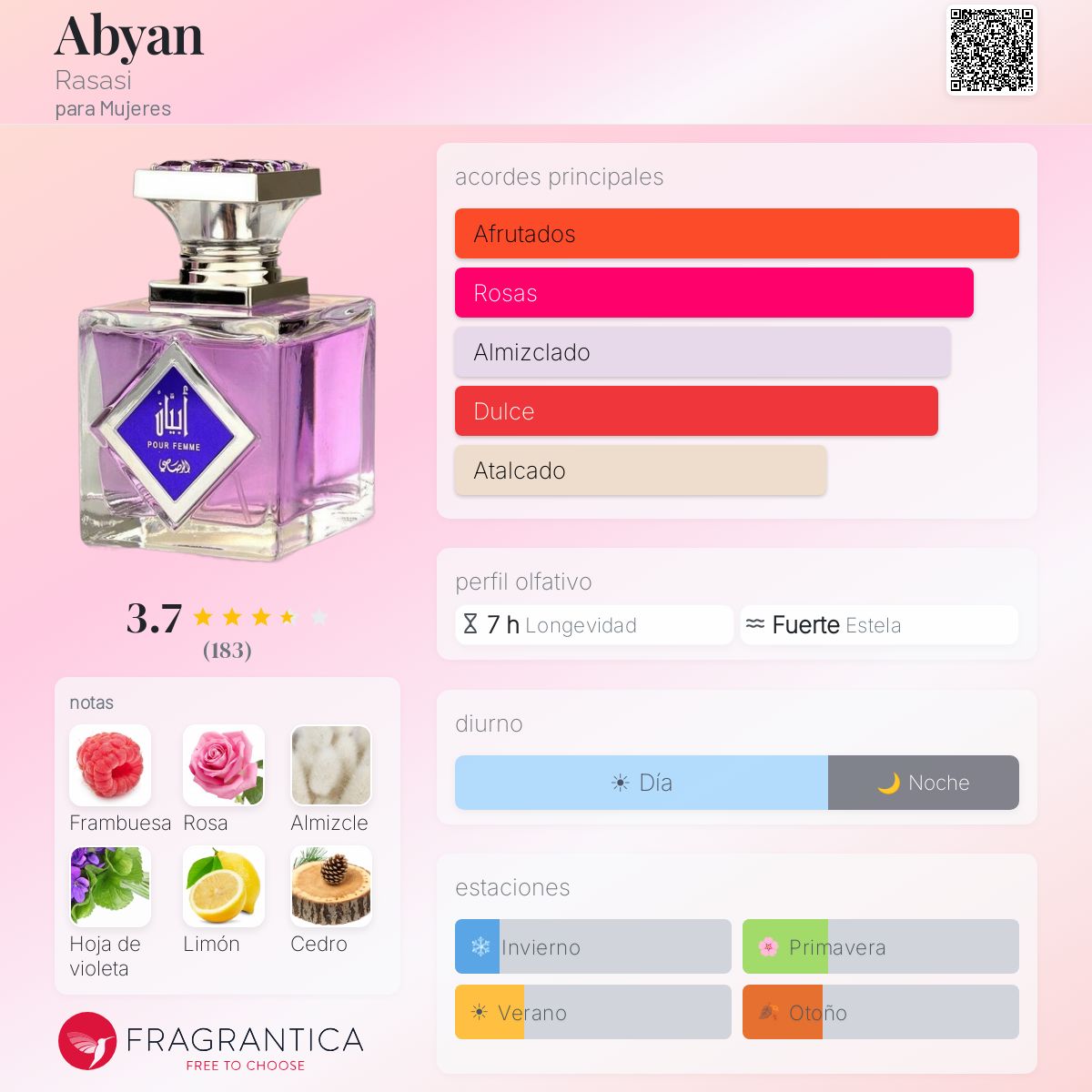 Rasasi Abyan for Her · Eau de Parfum 50 ml · para Mujer — pirámide olfativa con las notas de salida, corazón y fondo