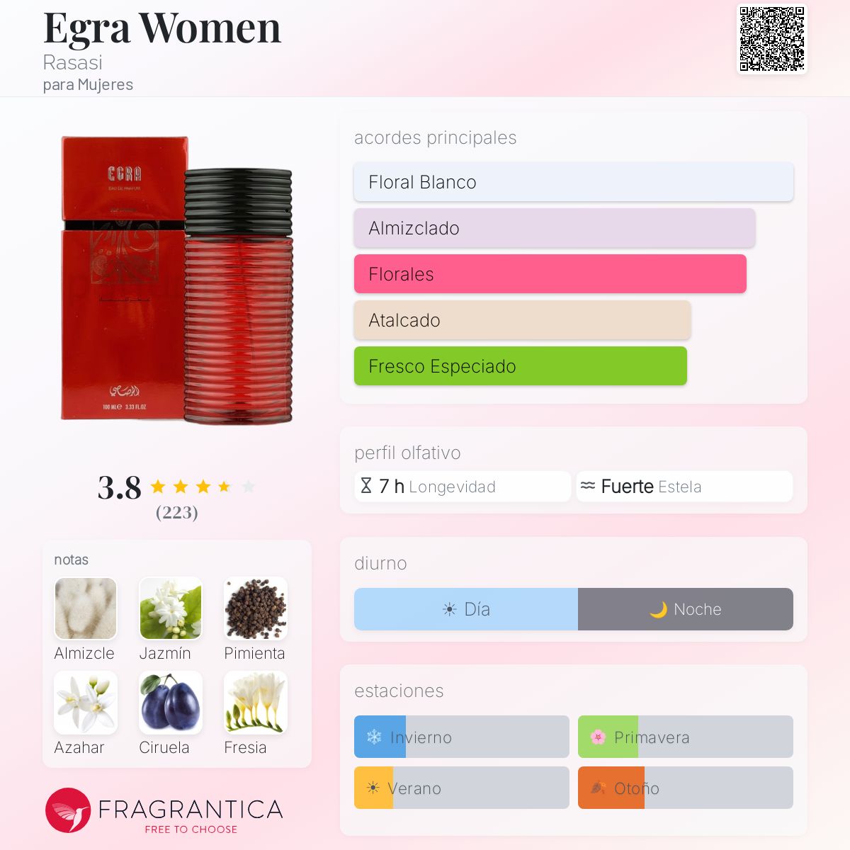 Rasasi Egra · Eau de Parfum 100 ml · para Mujer — pirámide olfativa con las notas de salida, corazón y fondo