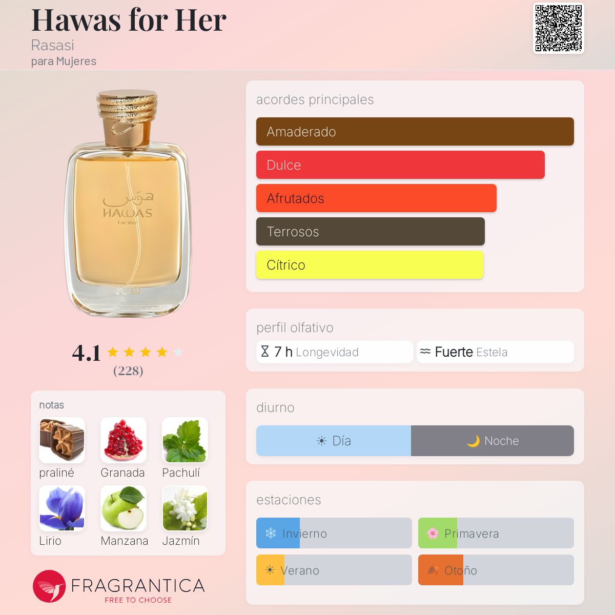 Rasasi Hawas for Her · Eau de Parfum 100 ml · para Mujer — pirámide olfativa con las notas de salida, corazón y fondo