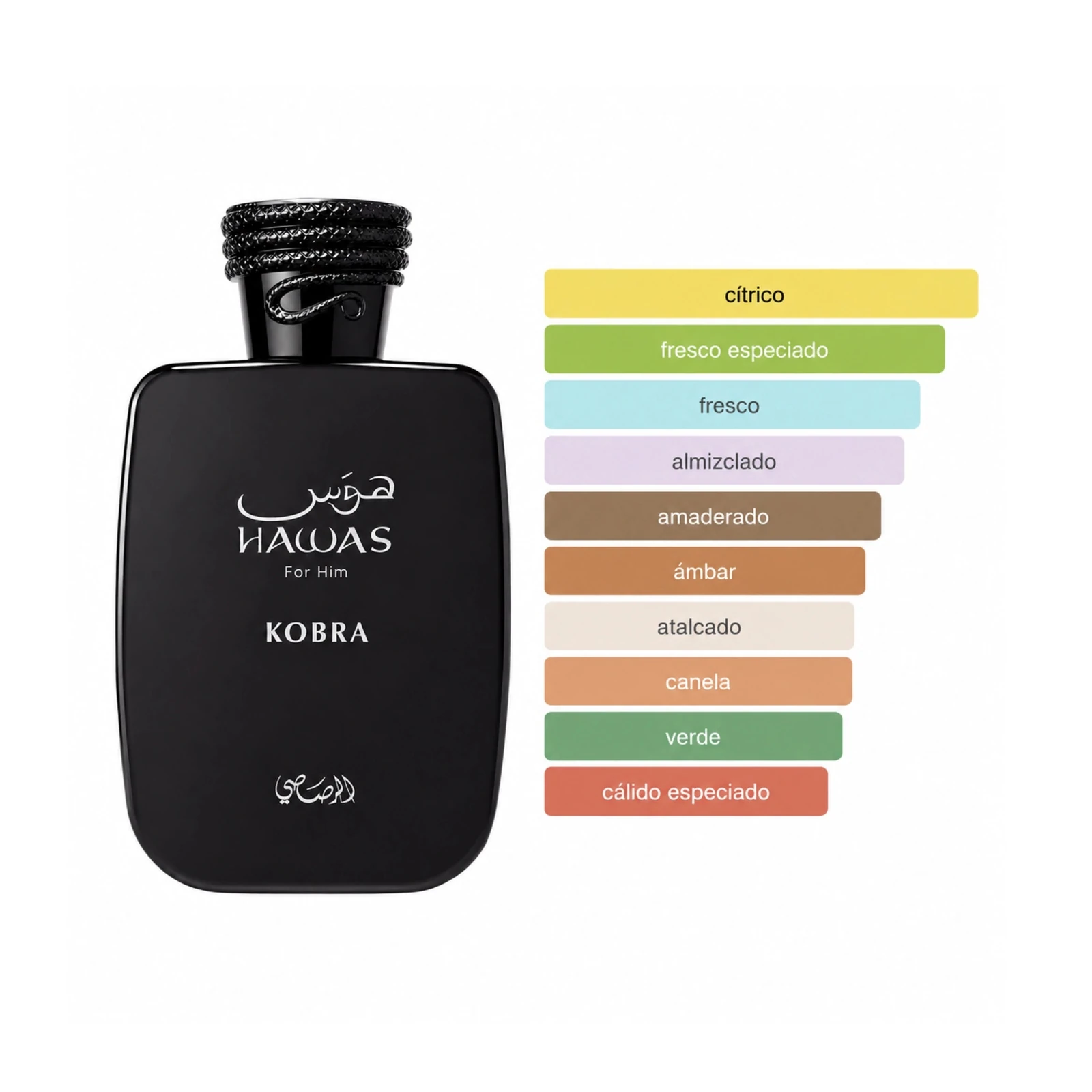 Rasasi Hawas Kobra · Eau de Parfum 100 ml · para Hombre — gráfico de acordes principales publicado por el fabricante