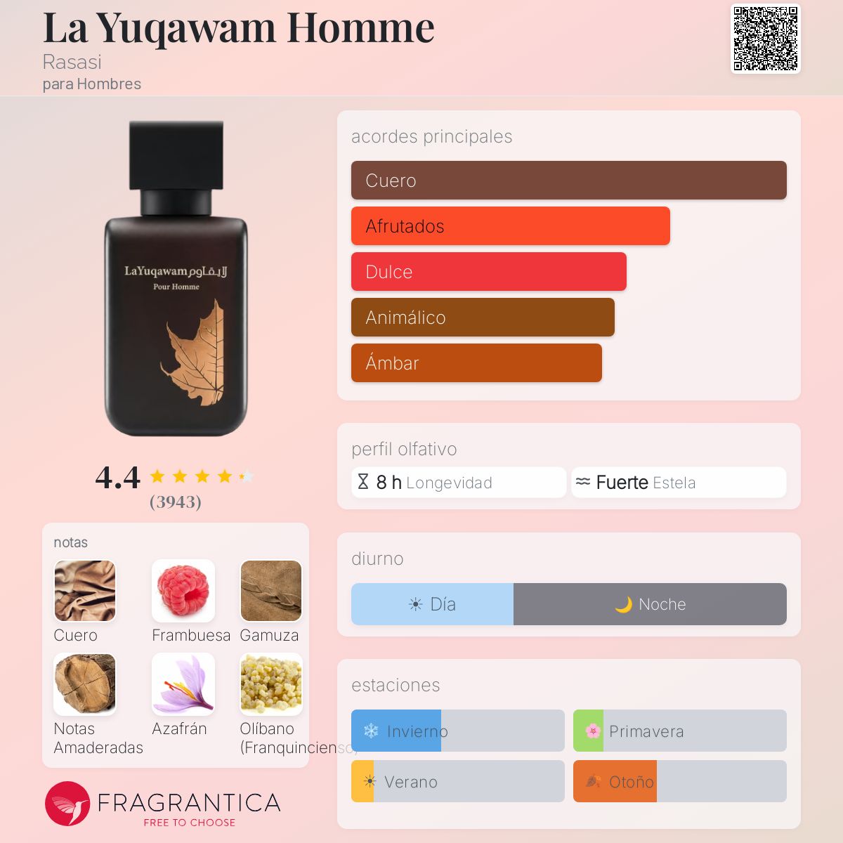 Rasasi La Yuqawam · Eau de Parfum 75 ml · para Hombre — pirámide olfativa con las notas de salida, corazón y fondo