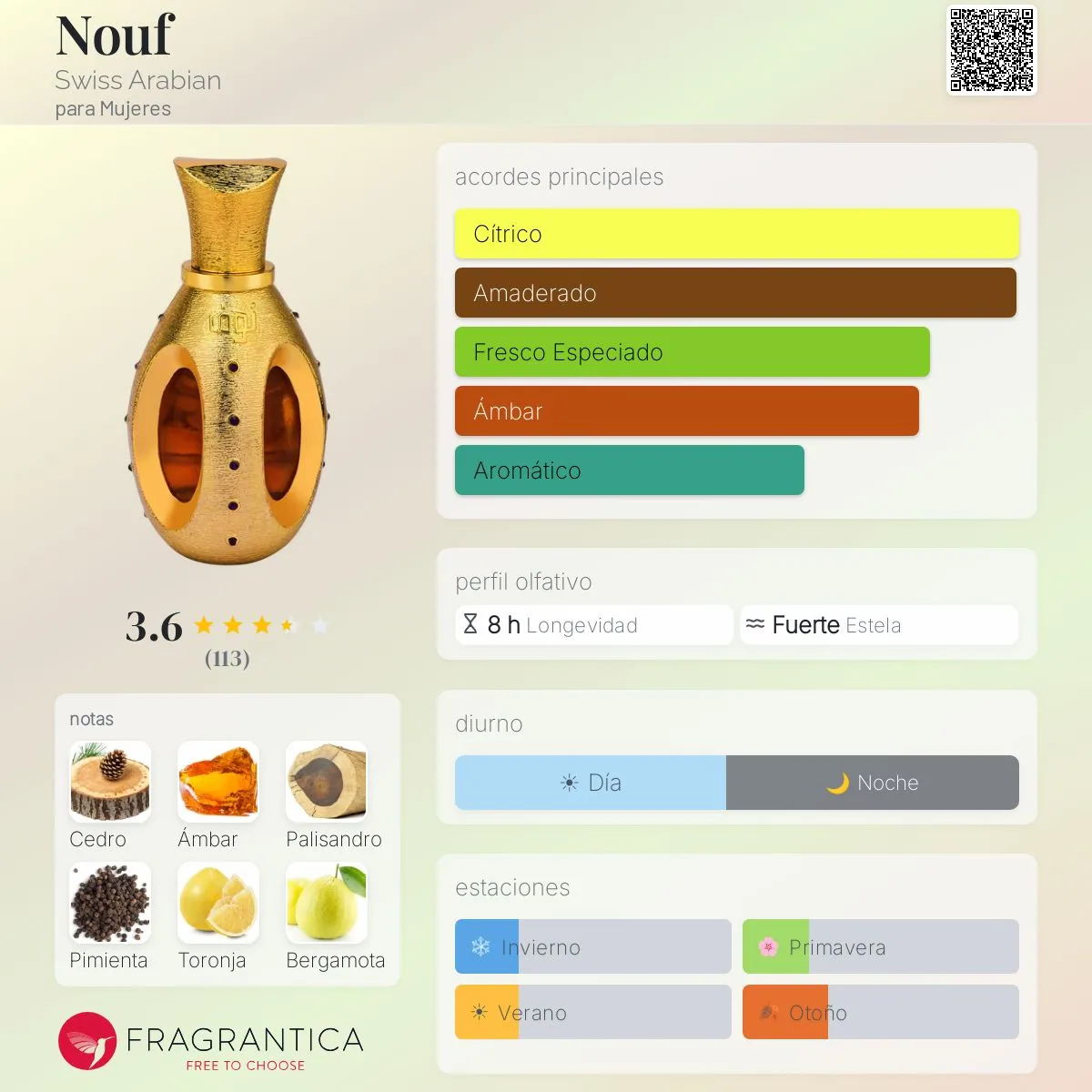 Swiss Arabian Nouf · Eau de Parfum 50 ml · para Mujer — pirámide olfativa con las notas de salida, corazón y fondo
