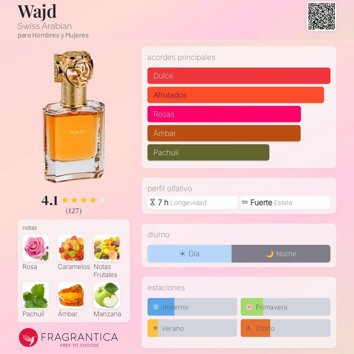 Swiss Arabian Wajd · Eau de Parfum 50 ml · Unisex — pirámide olfativa con las notas de salida, corazón y fondo